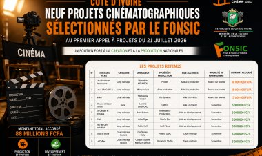 Côte d’Ivoire : neuf projets cinématographiques retenus au premier appel à projets du FONSIC